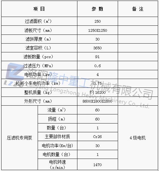 廂式壓濾機(jī).jpg