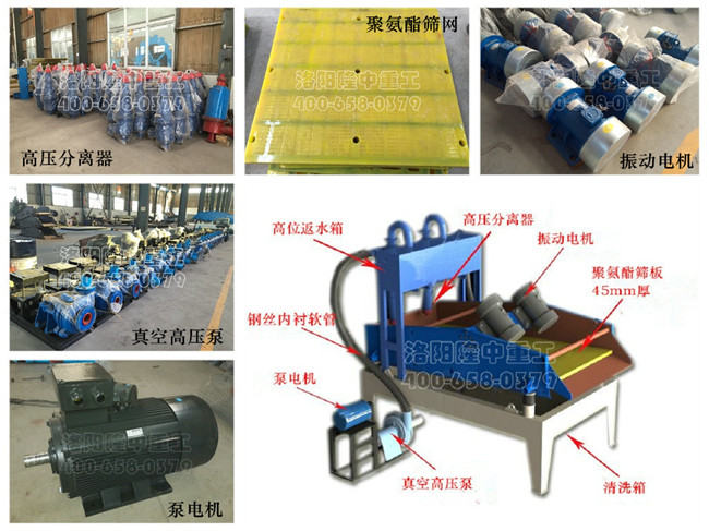 脫水型細(xì)沙回收機配件圖